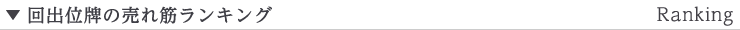 回出位牌の売れ筋ランキング
