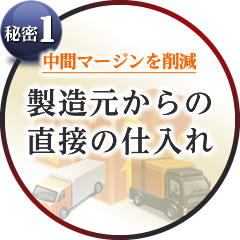 秘密1. 中間マージンを削減。製造元からの直接仕入れ