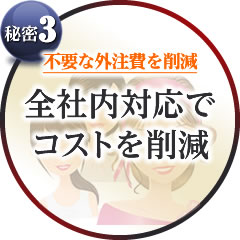 秘密3. 不要な外注費を削減。全社内対応でコストを削減。